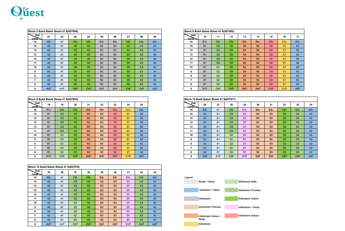 Le Quest Schematic Charts